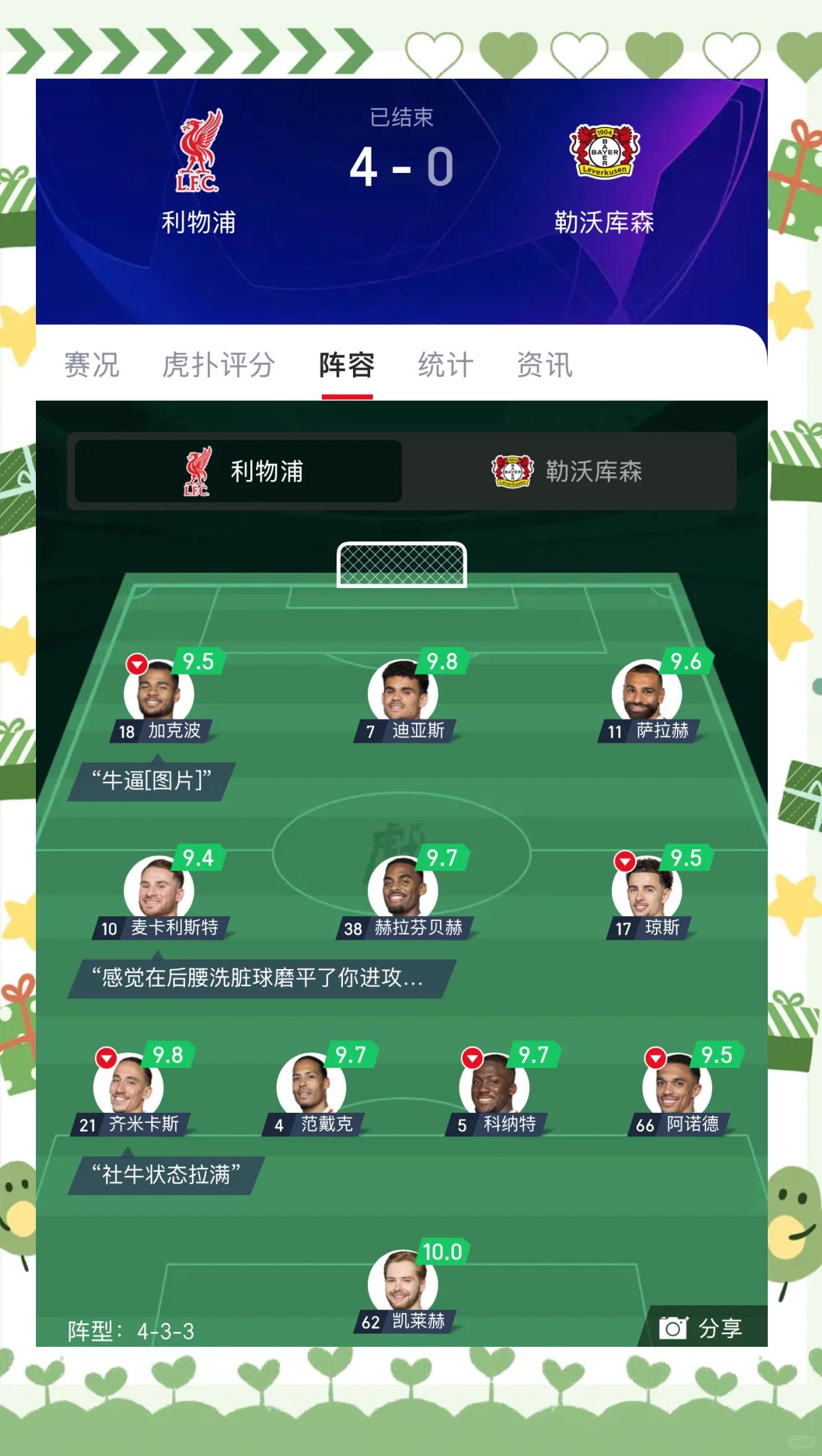 转折点!利物浦远射贴柱,亚冠今晨攻防权衡,更衣室稳定,临场指挥获称赞 转折点!利物浦远射贴柱,亚冠今晨攻防权衡,更衣室稳定,临场指挥获称赞