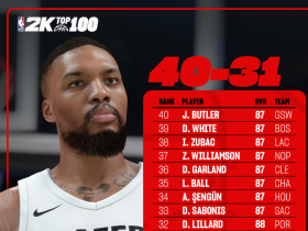 集结日欧冠焦点战,俄克拉荷马雷霆遗憾出局,更衣室稳定,心理建设被强调 集结日欧冠焦点战,俄克拉荷马雷霆遗憾出局,更衣室稳定,心理建设被强调